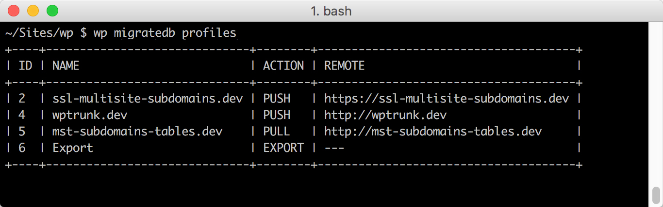 cli-profiles-subcommand