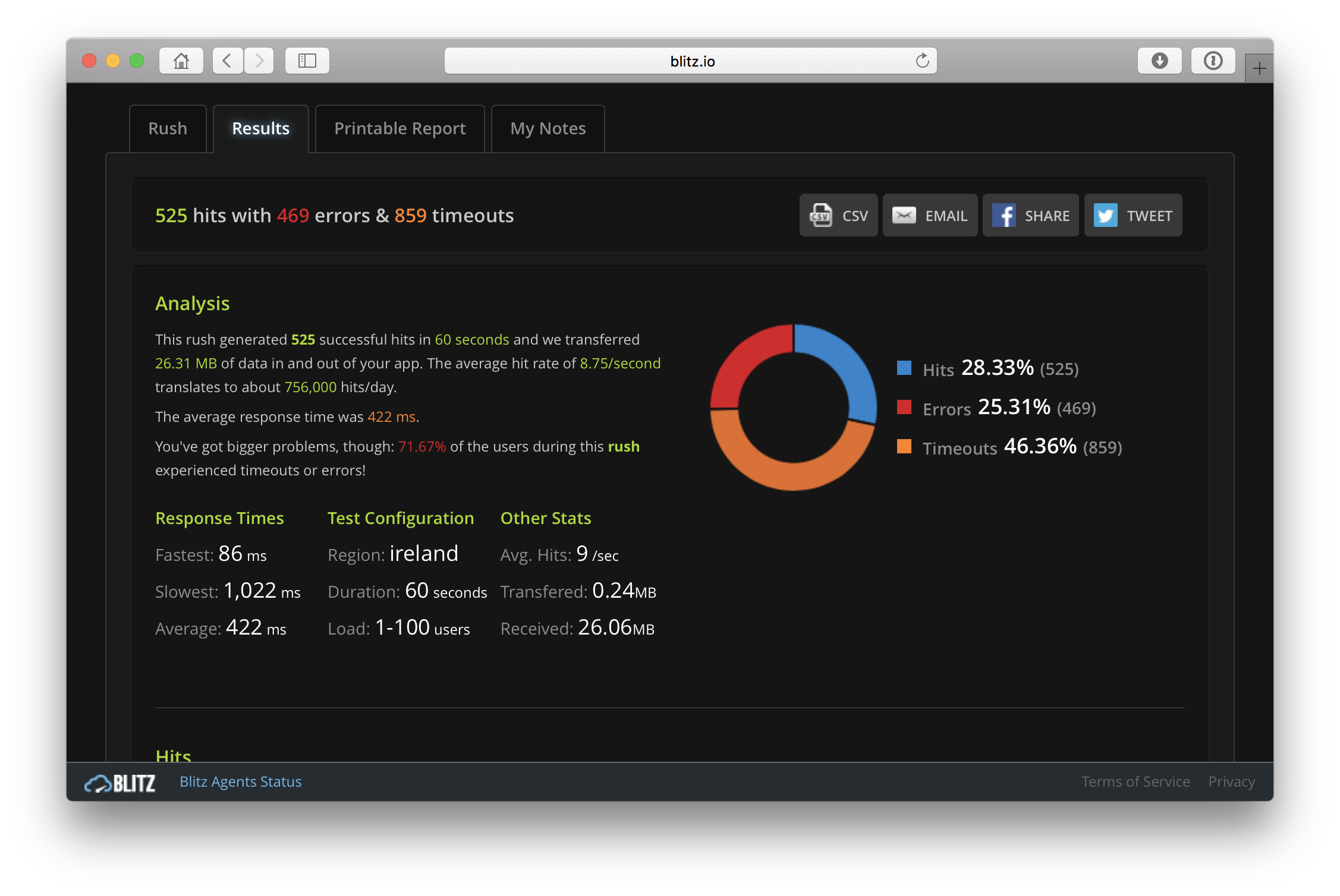 benchmark php 5.2 and 5.6