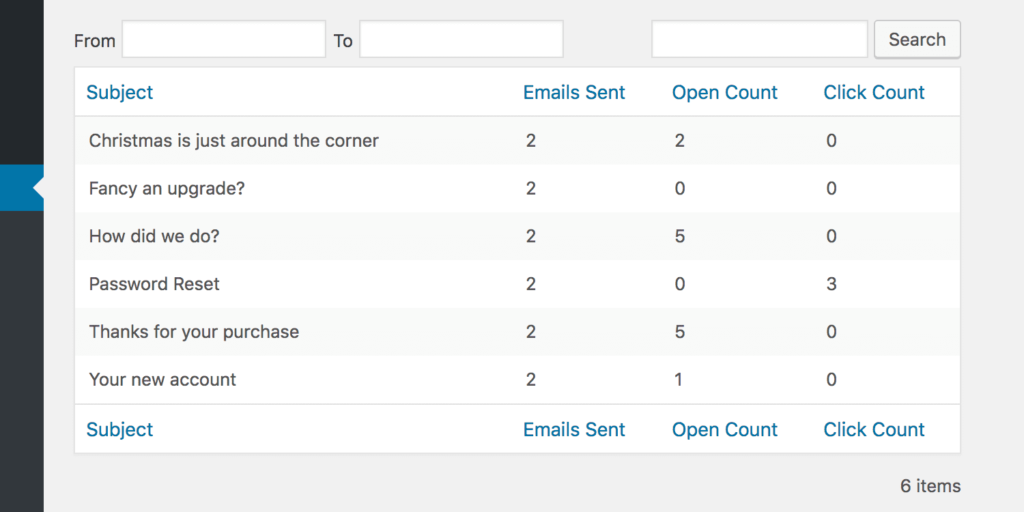 WP Offload SES: Announcing A New WordPress Plugin For Amazon SES