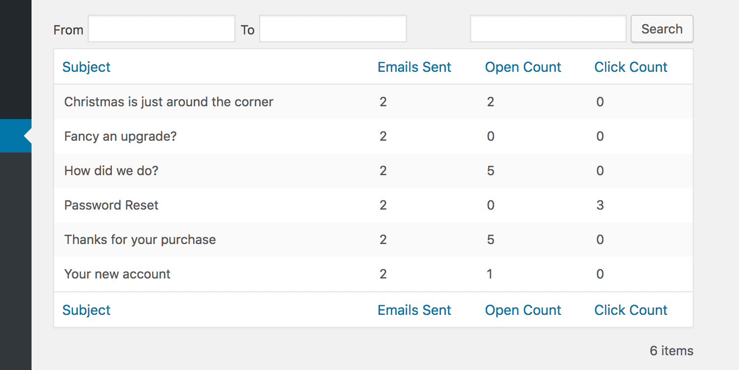 Sample WP Offload SES Open and Click Reports