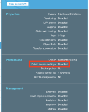 Public Access Settings In Bucket Permissions