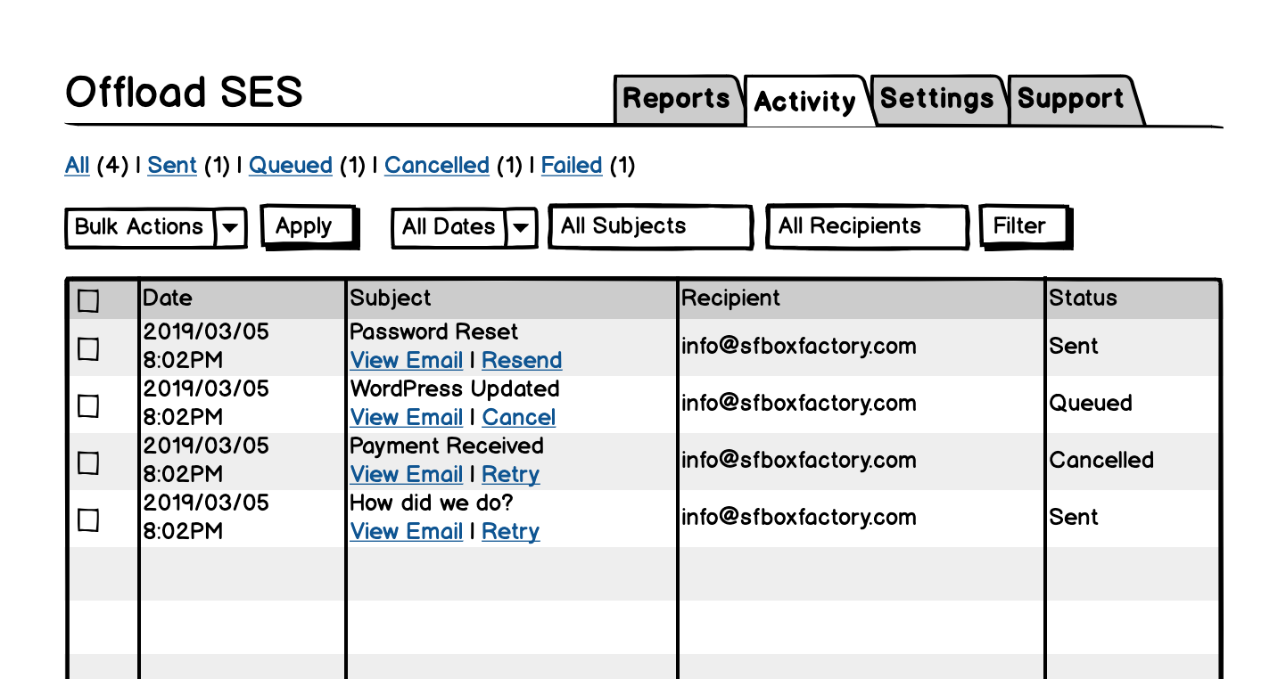 Mockup for Activity tab