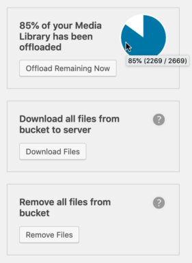 WP Offload Media background tools with counts on pie chart shown