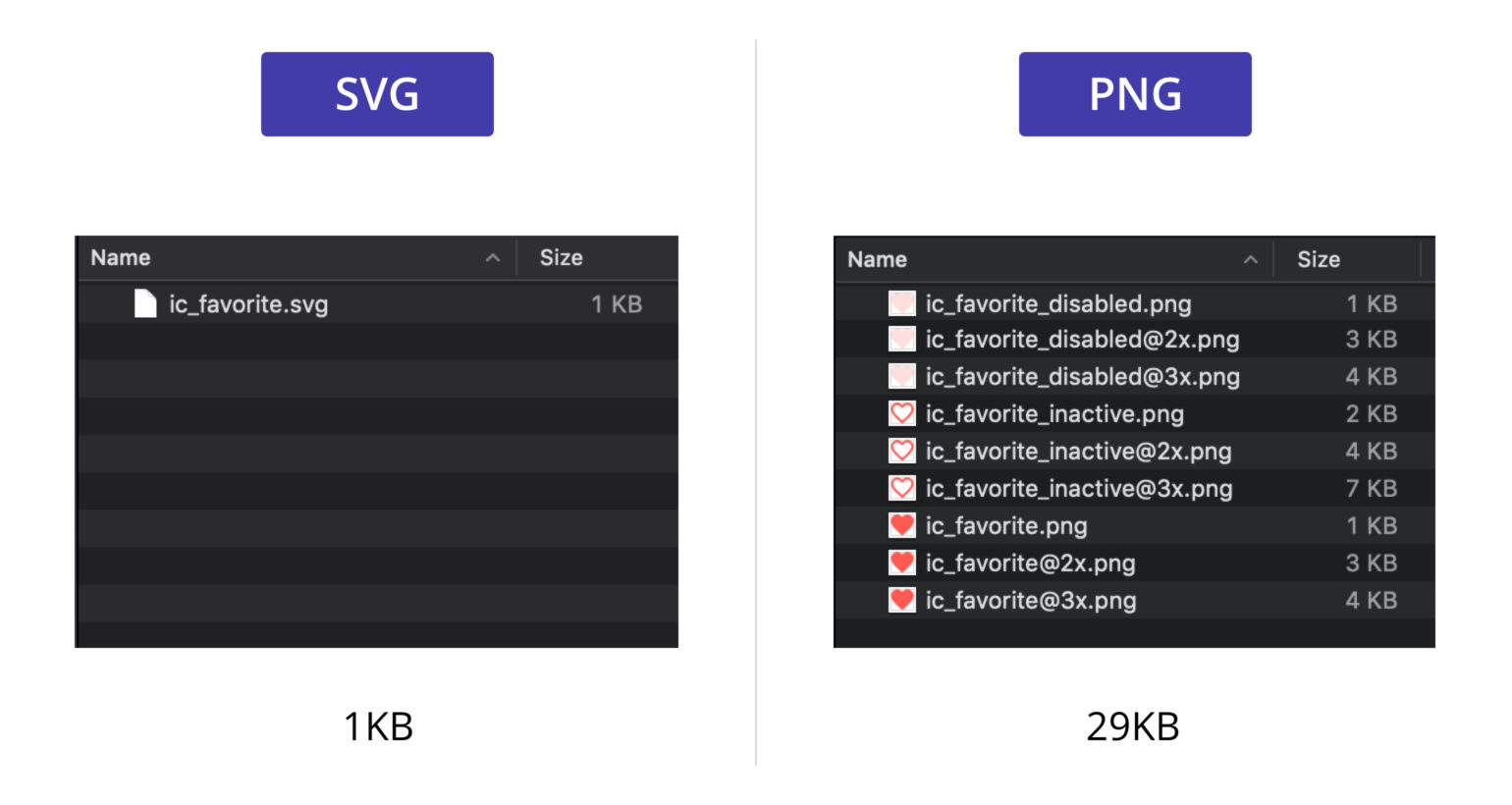 Download What Is An Svg File Used For And Why Developers Should Be Using Them Delicious Brains