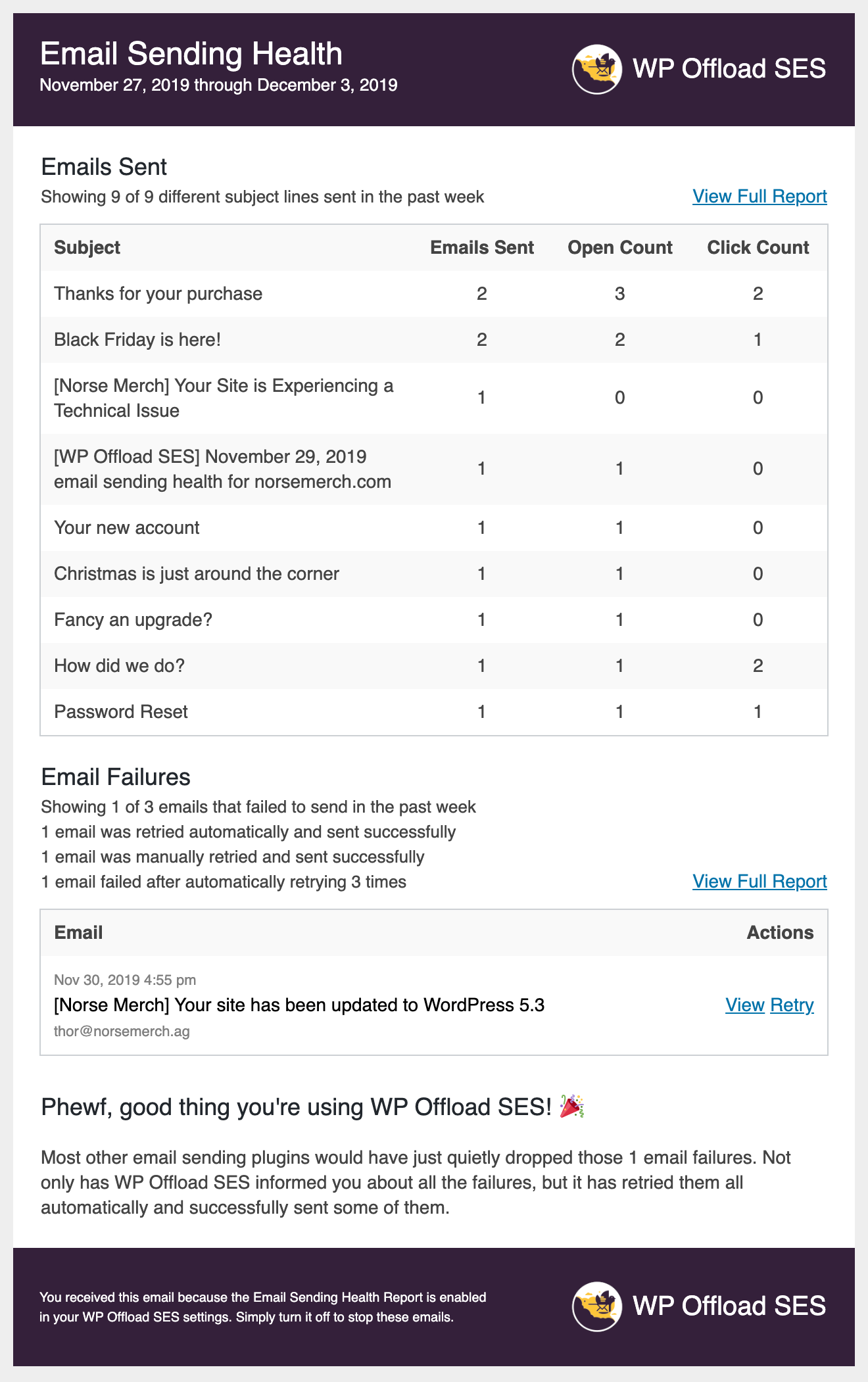 WP Offload SES Health Report