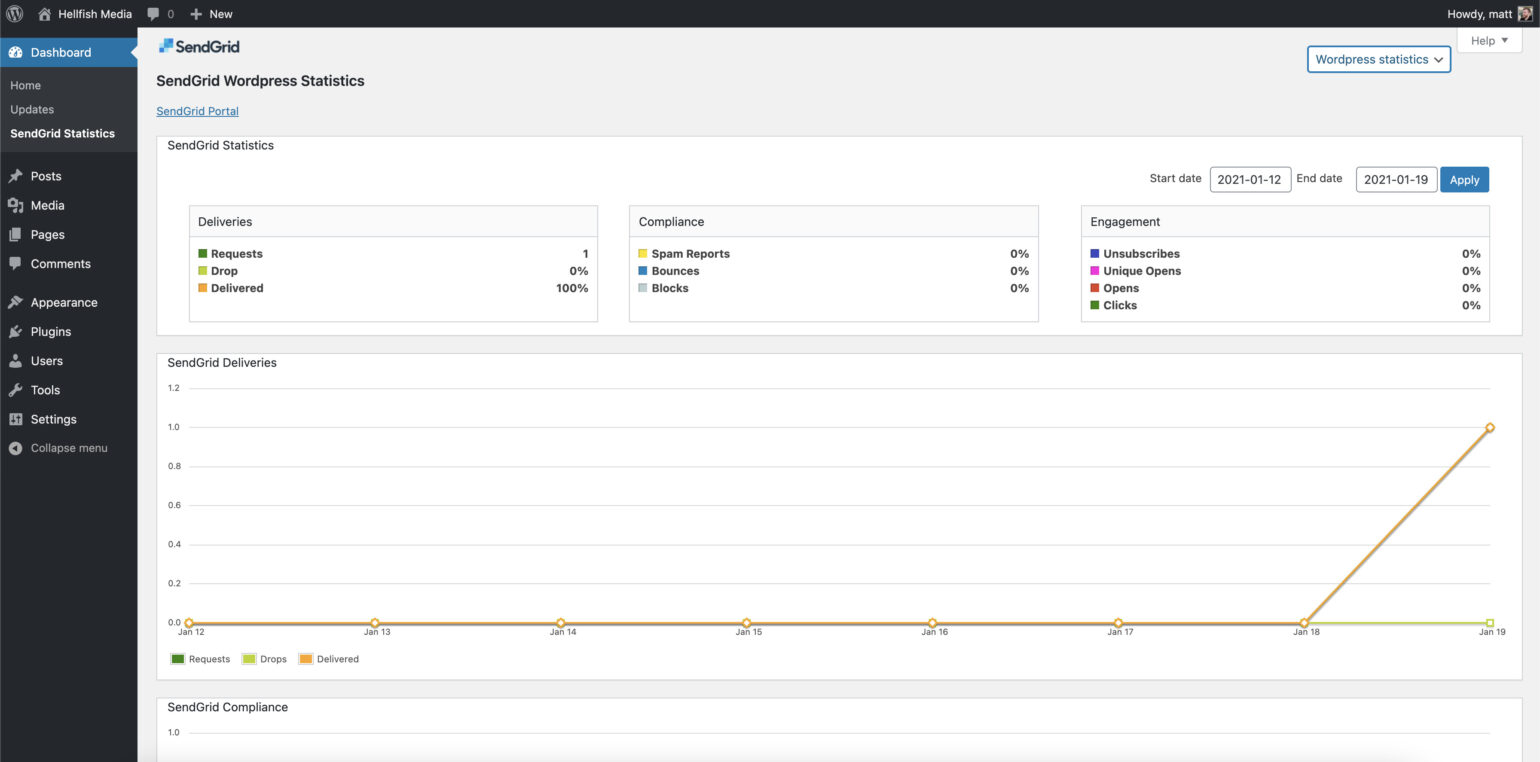 SendGrid plugin statistics page