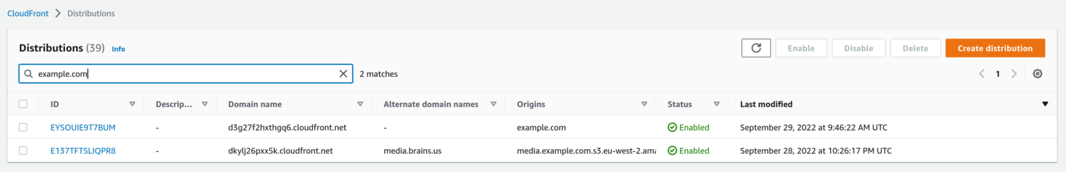 Screenshot of the CloudFront Distributions list with the new assets distribution at the top