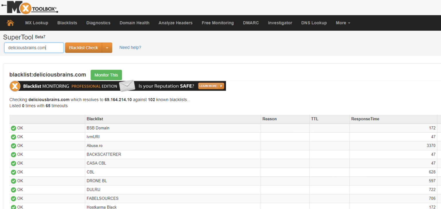 MxToolbox blocklist check.